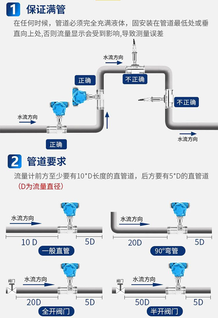 甲醇流量计管道安装方法图